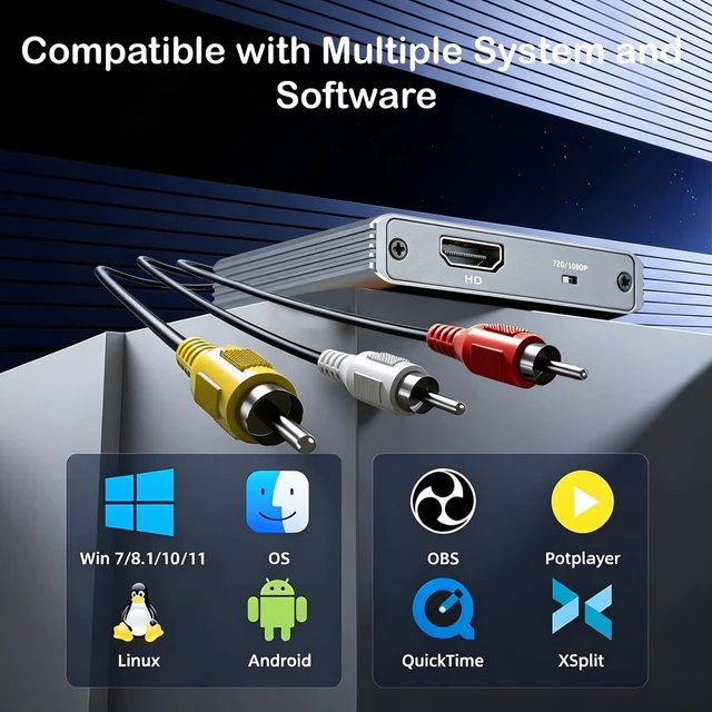 Alt view image 5 of 5 - VHS to Digital Capture Card, USB 1080P Video Capture Card for VCR Hi8 DVD