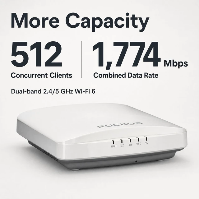 Alt view image 4 of 5 - Ruckus R550 Wi-Fi 6 Indoor Access Point, Dual-Band 2x2:2 MU-MIMO, Up to 1Gbps, 2x1GbE & USB, WPA3, 802.11ax/ac/n, PoE, Model 9U1-R550-US00, Cloud Care Pre-Configured Bundle Eligible