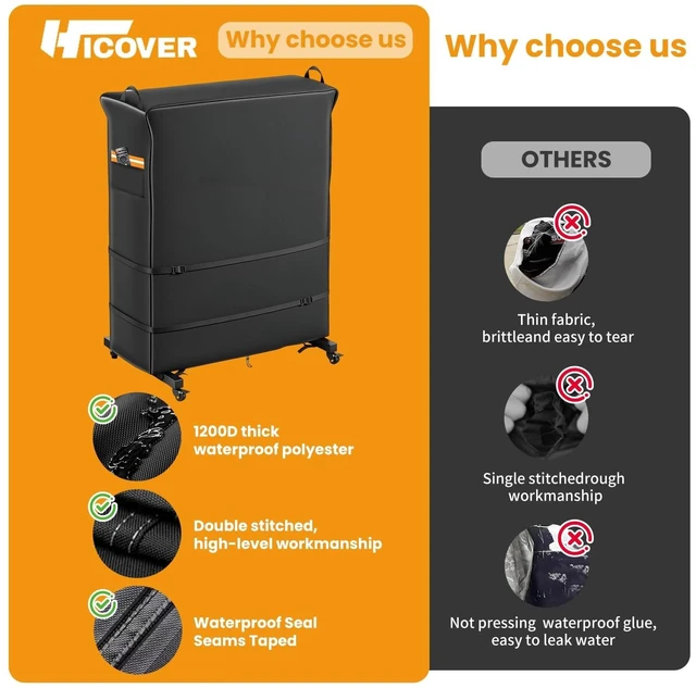 Alt view image 4 of 5 - Hicover 1200D Oxford Outdoor TV Trolley Cover 70-75 inch With Air Vent