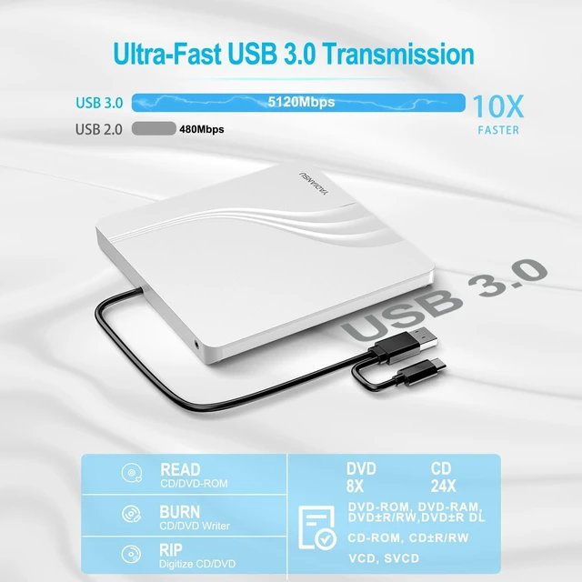 Alt view image 5 of 5 - External CD DVD Drive, 0.5 Ultra Slim USB 3.0 Type-C DVD Player, CD DVD+/-RW Optical Drive, Portable DVD CD Burner Reader Writer Recorder for Laptop, Desktop, Mac, Windows 11/10/8/7, Linux, White