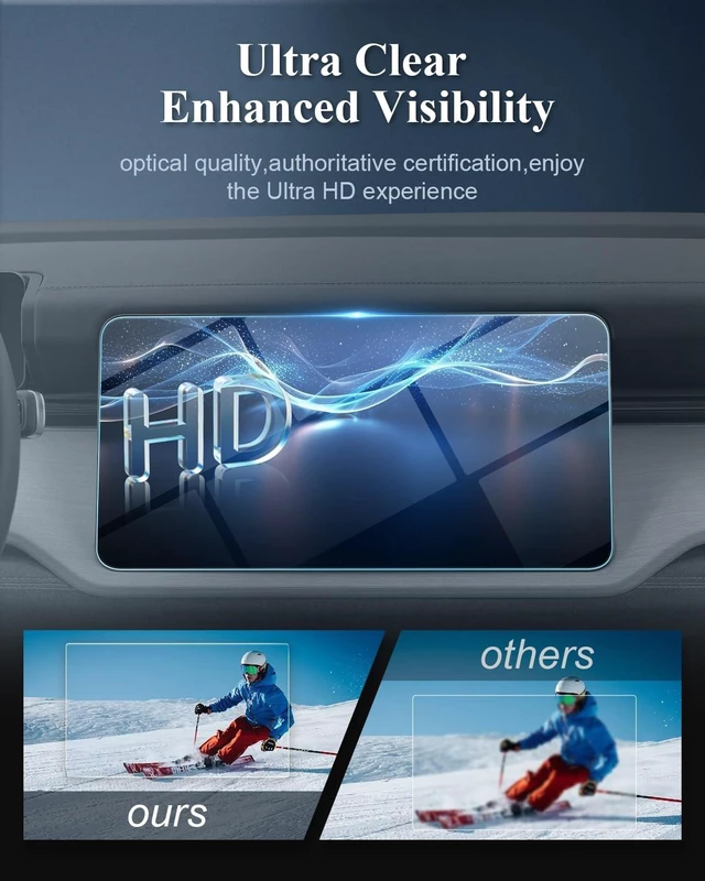 Alt view image 3 of 5 - BIBIBO for New 2027 Rivian R2 15.6" Screen Protector HD Glass