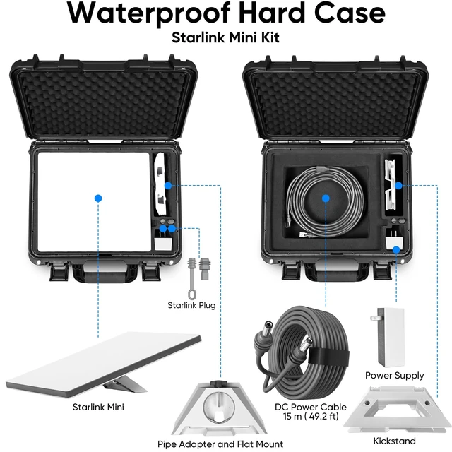 Alt view image 2 of 5 - Lekufee Waterproof Hard Case for Starlink Mini Kit, IP67 Protective Carrying Case with Custom EVA Foam Insert, Fits Dish, Adapter, Cable & Accessories, Shockproof Travel Storage Case