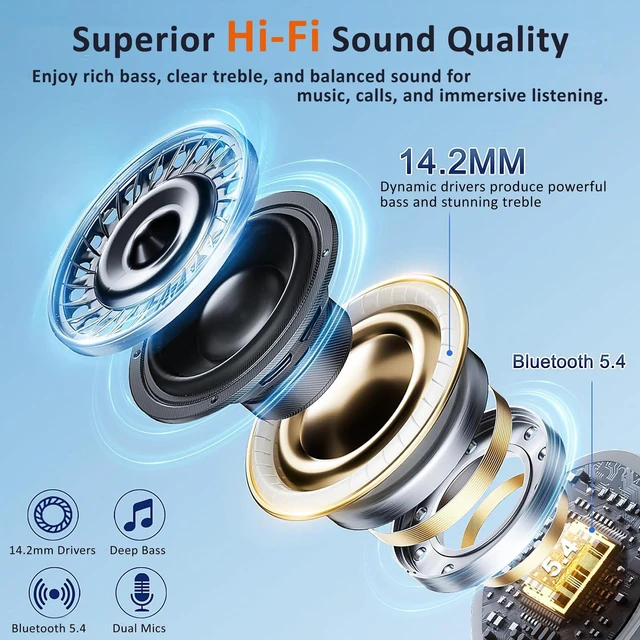 Alt view image 5 of 5 - AI Translation Earbuds Real-Time 2-Way Translator in 144 Languages, AI Assistant, Touchscreen Case, ANC/ENC Noise Cancellation, Hi-Fi Drivers, Long Battery Life, No Subscription Required, iOS/Android