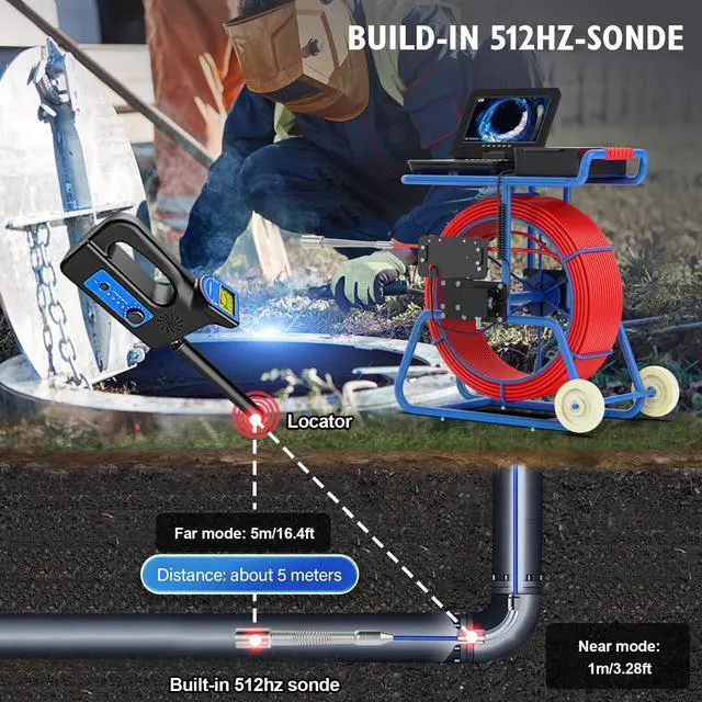 Alt view image 5 of 7 - Sewerkamera 512HZ HD Drain Self Leveling Pipe Inspection Camera Counter