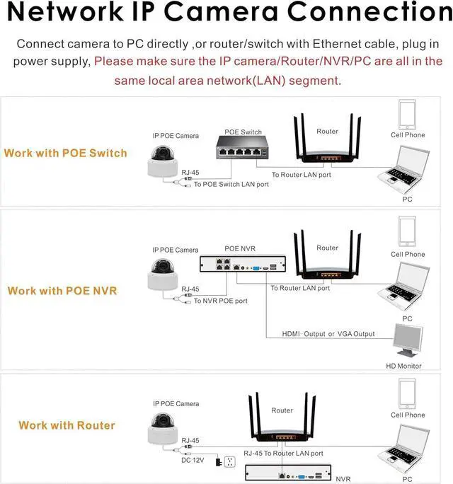 Alt view image 5 of 7 - 5x Zoom 8MP 4K 2.5-inch PTZ POE IP Speed Dome Camera Two-Way Audio IP66 H.265+