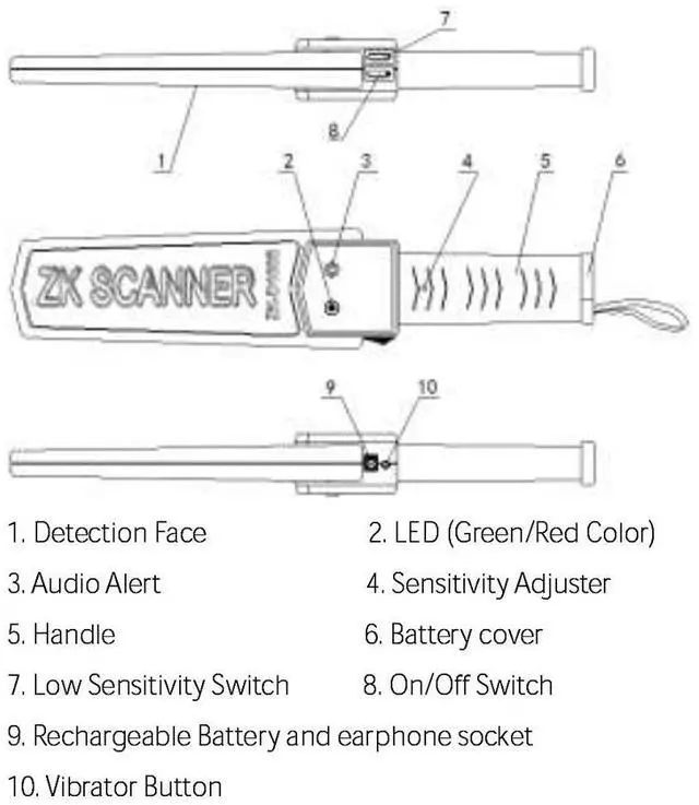 Alt view image 5 of 7 - Zkteco D100s Metal Detector Wand - Handheld Detector High-Sensitivity Accuracy