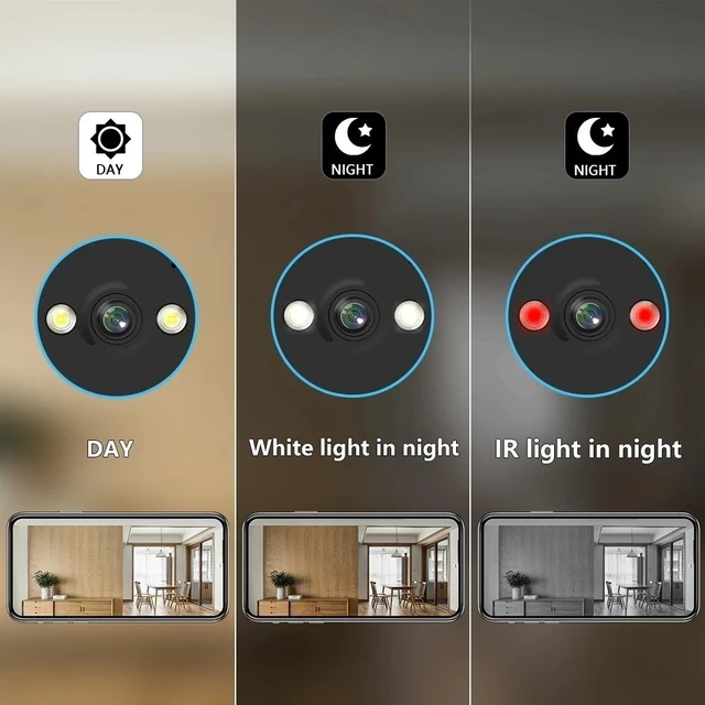 Alt view image 5 of 7 - Home 1080P WiFi IP Camera Motion Detection Night Vision Wireless Security Camera