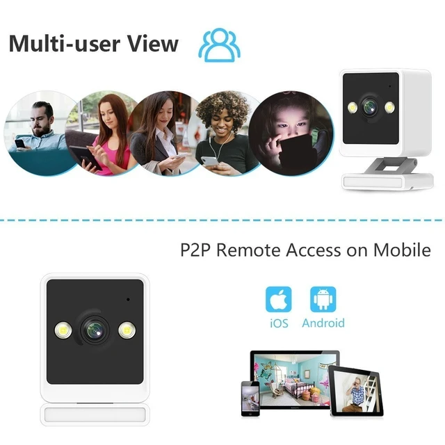 Alt view image 6 of 7 - Home 1080P WiFi IP Camera Motion Detection Night Vision Wireless Security Camera