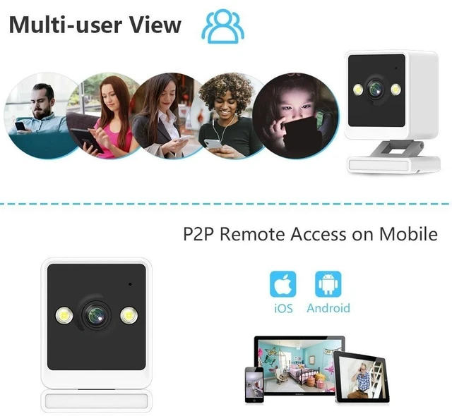 Alt view image 5 of 7 - 1080P WiFi IP Camera Indoor Security Motion Detection Night Vision 2-Way Audio