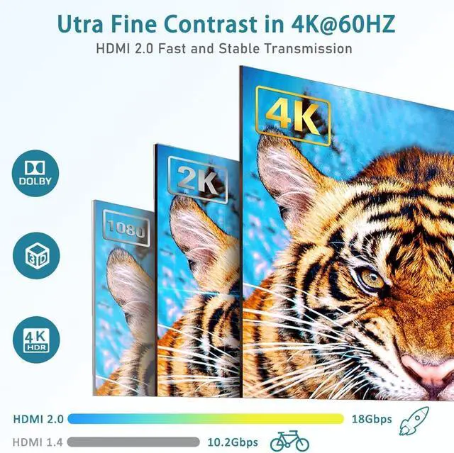 Alt view image 3 of 7 - Idealforce 3 Port HDMI Switch Box 3x1 | 3 in 1 Out HDMI Switcher Selector for PS5, Xbox Series X/S, Nintendo Switch, Fire TV, Roku, Blu-ray Player, PC, Laptop, Monitor, HDTV | 1080P Full HD Auto-Switc