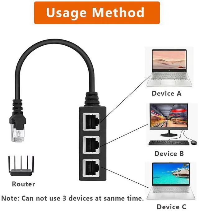 Alt view image 3 of 6 - Idealforce RJ45 Ethernet Splitter 1 to 3 Port LAN Network Adapter | High-Speed Cat5 Cat5e Cat6 Internet Hub for PC Laptop Smart TV Gaming Console PS5 Xbox Router Modem | Compact Plug-and-Play Connect