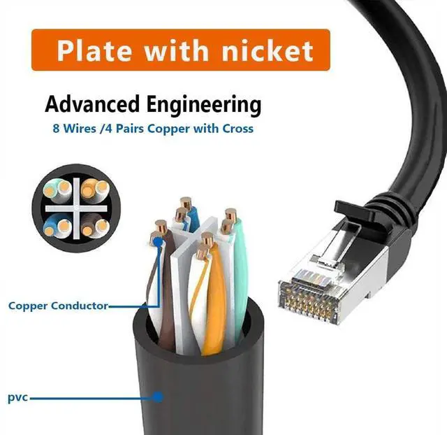 Alt view image 4 of 6 - Idealforce RJ45 Ethernet Splitter 1 to 3 Port LAN Network Adapter | High-Speed Cat5 Cat5e Cat6 Internet Hub for PC Laptop Smart TV Gaming Console PS5 Xbox Router Modem | Compact Plug-and-Play Connect