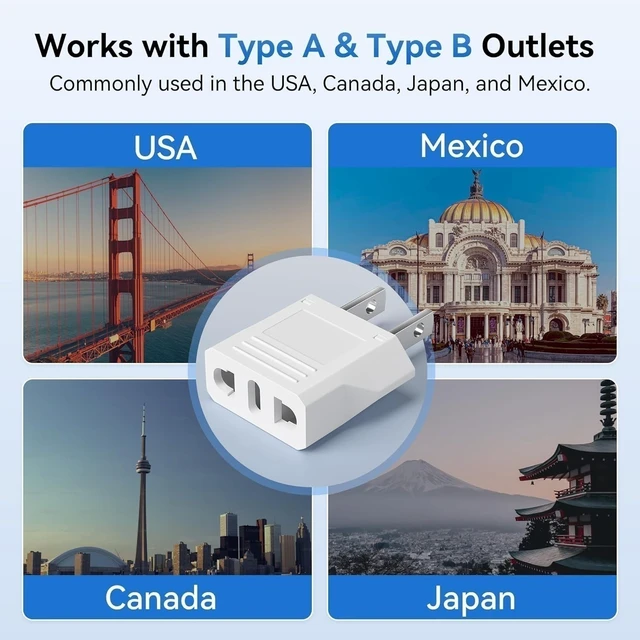 Alt view image 5 of 7 - Idealforce 4-Pack EU Europe to US USA Travel Plug Adapter, Euro Power Jack Wall Plug Converter, White Portable Travel Power Connector for European to American Socket Conversion