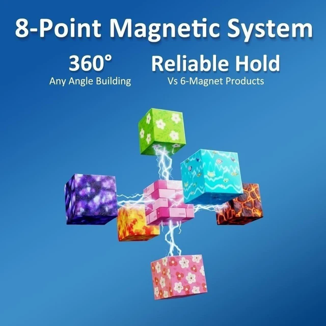 Alt view image 2 of 7 - Idealforce 150PCS Magnetic Building Blocks Set, 3D STEM Educational Construction Stacking Toy, Castle & Forest Building Kit, Creative Learning Gift for Boys and Girls Ages 3-10 Years Oldrls