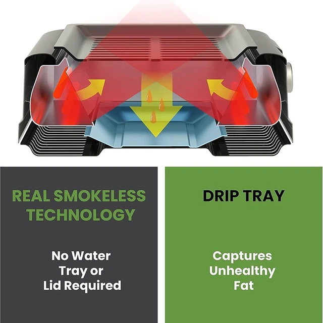Alt view image 6 of 7 - Idealforce 1650W Smokeless Electric BBQ Grill, Portable Non-Stick Tabletop Barbecue Griddle Hot Plate, Indoor & Outdoor Use Electric Cooker for Home BBQ Cooking