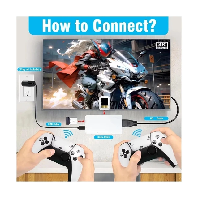 Alt view image 5 of 7 - Idealforce M15 4K Pro Video Game Console Stick, 4K HD HDMI TV Game Stick, 128GB Preloaded 4K+ Games, Retro Game Console with 2.4G Wireless Controllers, Plug and Play Portable Gaming Console for Home E