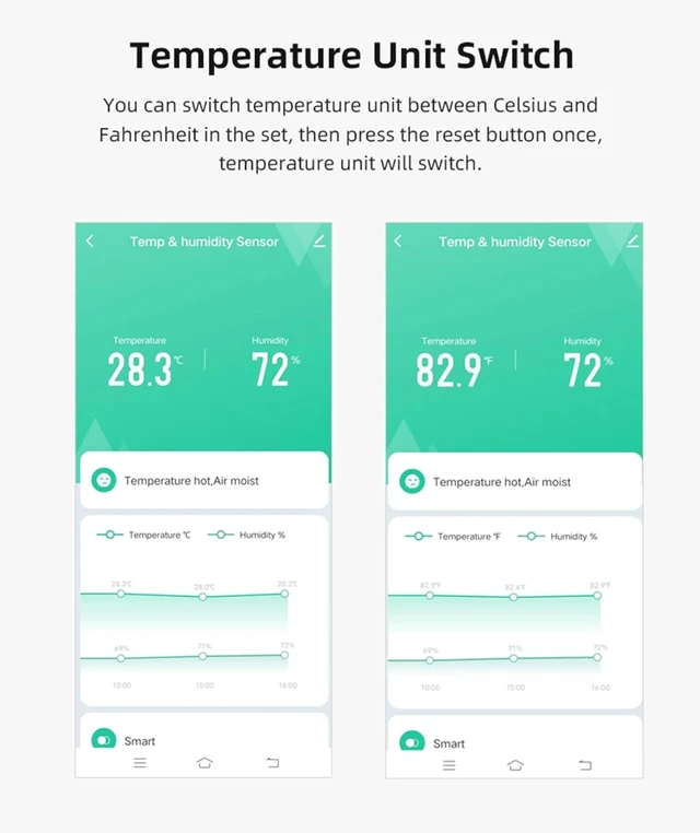 Alt view image 4 of 7 - Idealforce WiFi Wireless Temperature Humidity Sensor, Smart Thermometer Hygrometer Detector, Smart Home Monitoring Device with Mobile App Remote Alert, Real-time Indoor Temperature & Humidity Tracking