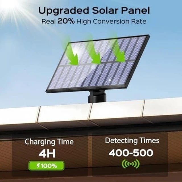 Alt view image 7 of 7 - Idealforce 202 LED Solar Outdoor Motion Sensor Flood Light, 2800LM Bright Solar Security Lamp with Remote Control, Waterproof Solar Powered Wall Light for Yard, Garage, Patio, Garden and Outside Secur