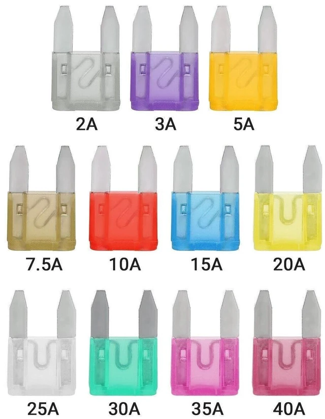 Alt view image 6 of 7 - Idealforce 420Pcs 12V Mini ATM Blade Fuse Assortment Kit, Assorted Auto Fuses Replacement Set, Suitable for Car, Truck, Motorcycle, RV and Boat Electrical System Repair