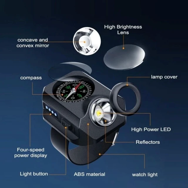 Alt view image 7 of 7 - Idealforce 2-in-1 Rechargeable LED Wrist Light with Compass, Portable USB Charging Outdoor Bracelet Lamp for Running, Hiking and Camping