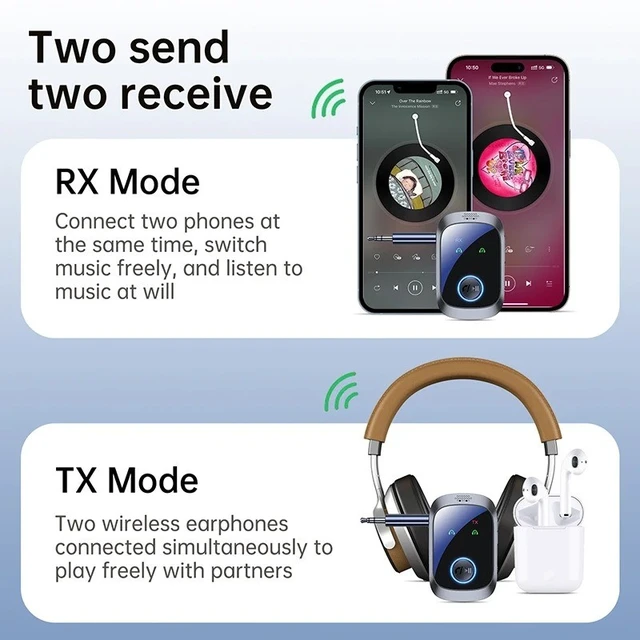 Alt view image 4 of 7 - Idealforce Bluetooth 5.4 2 in 1 Transmitter Receiver USB Wireless Audio Adapter RX TX Mode with 3.5mm AUX Jack for Car Home Speaker Audio Device