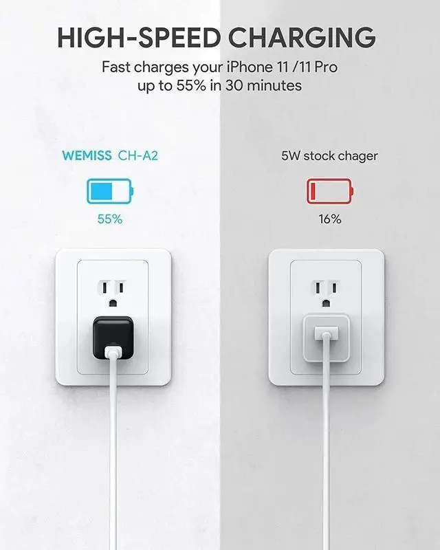 Alt view image 4 of 7 - Idealforce 2Pack 20W USBC Fast Wall Charger Cube Brick, TypeC Power Charging Block Adapter for iPhone, Android Phones & USBC Devices