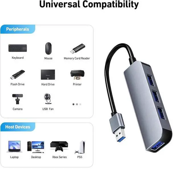 Alt view image 5 of 6 - Idealforce 4Port USB 3.0 Hub Splitter, 5Gbps High Speed MultiPort Adapter with LED Indicator, Data Transfer & Charging Supported for PC, Mac, Laptop, Desktop Computer, LOT