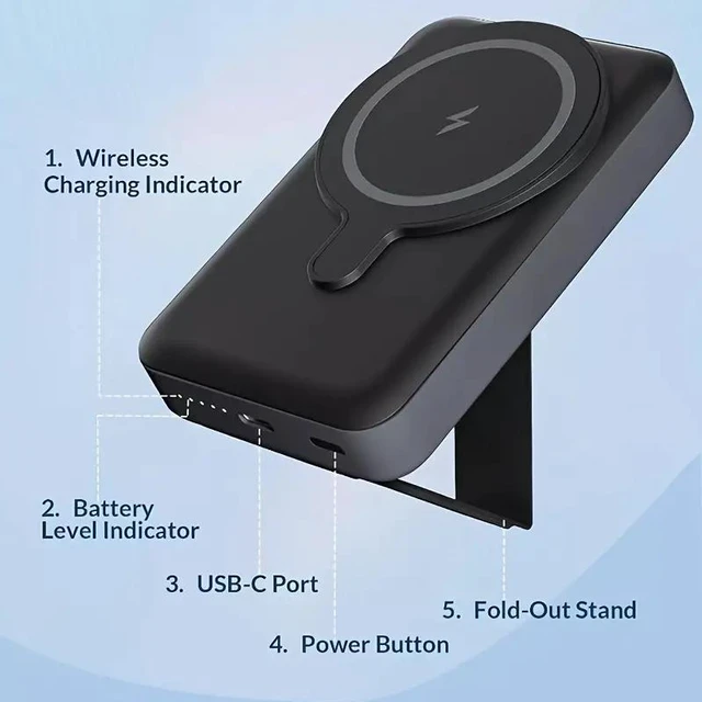 Alt view image 4 of 6 - Idealforce 5000mAh MagSafe Foldable Magnetic Power Bank for iPhone 17/16/15/14 Pro Max - Wireless Portable Charger Battery Pack, Fast Charging External Cell Phone Accessory, Black Pink