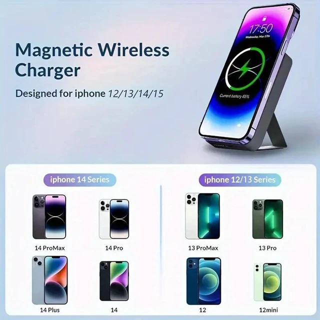 Alt view image 5 of 6 - Idealforce 5000mAh MagSafe Foldable Magnetic Power Bank for iPhone 17/16/15/14 Pro Max - Wireless Portable Charger Battery Pack, Fast Charging External Cell Phone Accessory, Black Blue