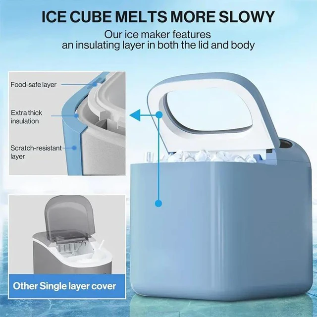 Alt view image 4 of 7 - Idealforce 1-Pack Countertop Ice Maker produces 33 lbs of bullet/crushed ice in 24 hours, includes ice basket & scoop. Ideal for homes, offices, bars, and RVs. portable ice maker Green