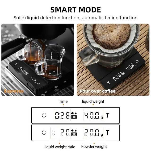 Alt view image 6 of 7 - Idealforce Mini coffee scale with timer, rechargeable espresso scale with gravity sensing. 2kg capacity / 0.1g precision. Ideal for espresso and pour-over coffee, portable digital kitchen scale, black