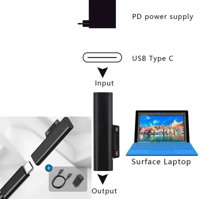 Alt view image 6 of 7 - Idealforce Surface Connect to USB TypeC PD 45W Charging Adapter Converter Cable, USBC PD Charger Adapter Compatible with Microsoft Surface Pro 3 4 5 6 7 8, Surface Go
