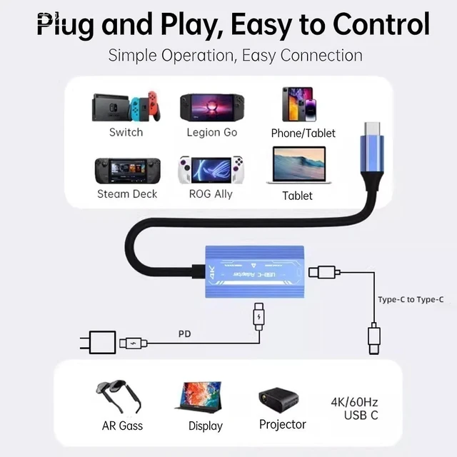 Alt view image 7 of 7 - Idealforce 2in1 USBC Adapter Hub for AR Smart Glasses, 4K 60Hz Video Output & TypeC 100W PD Fast Charging