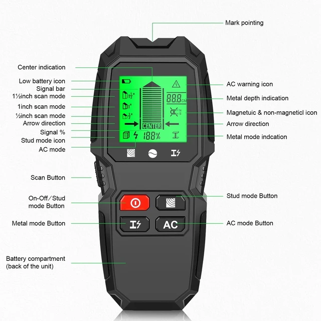 Alt view image 2 of 7 - Idealforce 6-in-1 Handheld Stud Finder Wall Scanner, Detects Wood, Metal, Pipe, Cable & Live Wire, Wall Detector for Home Renovation
