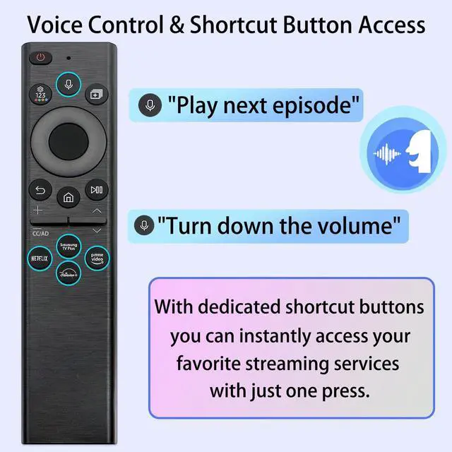 Alt view image 5 of 5 - BN59-01385A TM2280E Solar Charging Voice Remote, USB-C Rechargeable Compatible with Samsung Smart TV 2019-2025