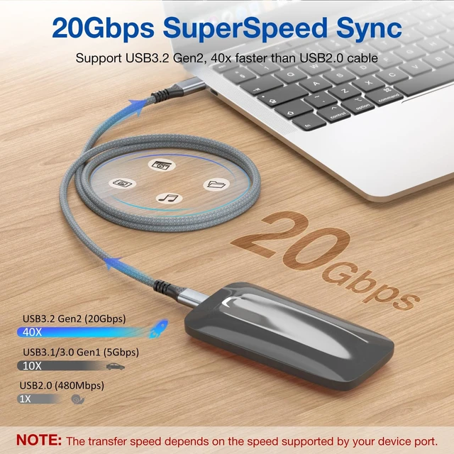 Alt view image 3 of 5 - USB C Cable 15 ft 2Pack, 240W USB C to USB C 3.2 Gen 2 Cable 4K Video
