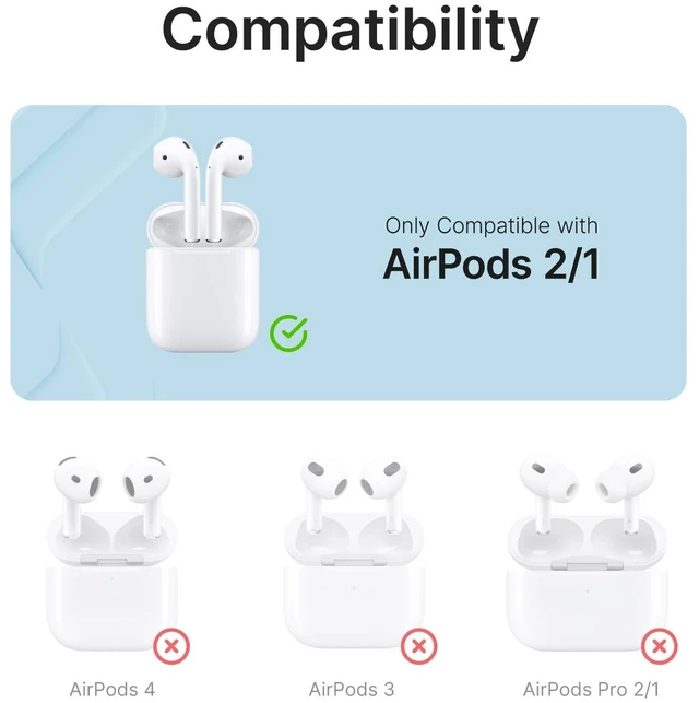 Alt view image 2 of 5 - Catalyst Waterproof Case for AirPods 2nd Generation and AirPods 1st Generation - Wireless and USB-C Charging High Drop Protection AirPod Gen 2 and Gen 1 Case with Carabiner, One Piece Design