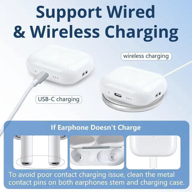 Alt view image 4 of 5 - Wireless Charging Case for AirPods Pro 3, Replacement Charger Case with USB C Charging Port