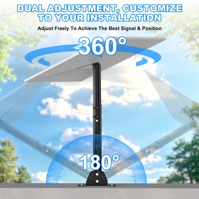 Alt view image 4 of 5 - Standard 4/4X/ Gen3 Adjustable Starlink Roof Mount, 180 & 360 Rotation