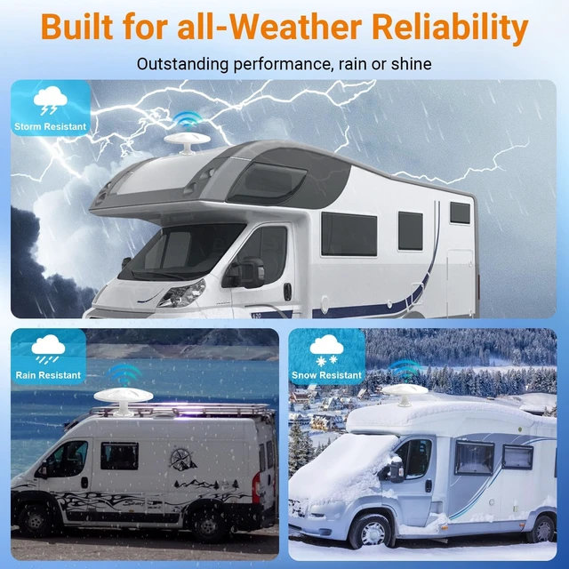 Alt view image 5 of 5 - Digital Outdoor RV TV Antenna Roof Mount for Camper, VHF/UHF