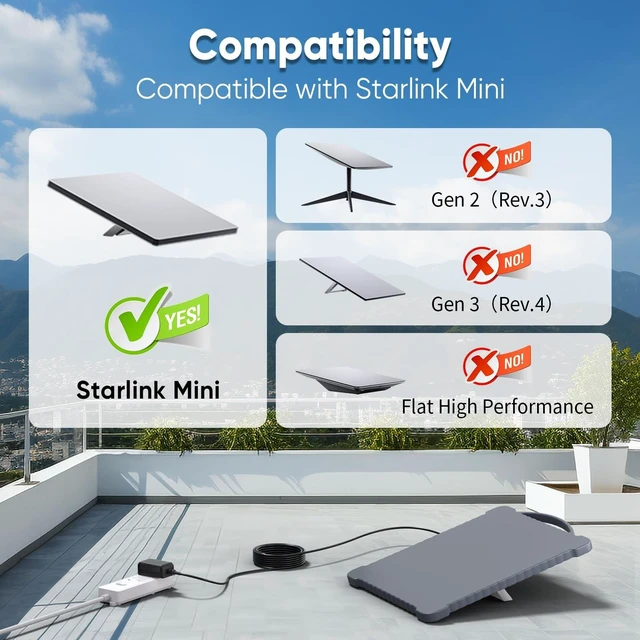 Alt view image 5 of 5 - PowerlotZero Starlink Mini Case Cover, Protective Cover for Starlink Mini