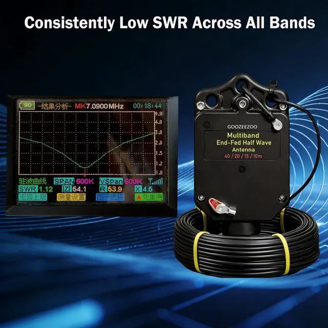 Alt view image 3 of 5 - JYR4010-400W End Fed Half Wave Antenna for Ham Radio 400W Shortwave Radio Antenna 4 Band 10m 15m 20m 40m Long Wire Antenna 1:64 Balun No Tuning Great for POTA/SOTA