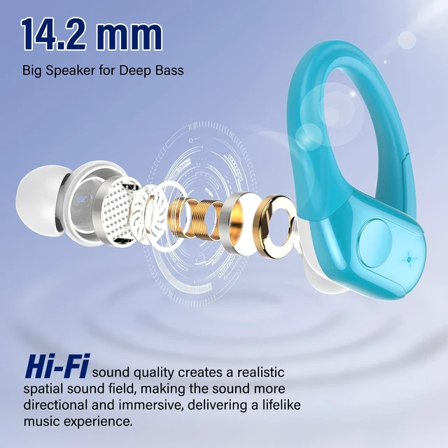 Alt view image 3 of 5 - Wireless Headphones Sports, 75Hrs Bluetooth 5.4 Earbuds, Bass Hi-Fi Stereo