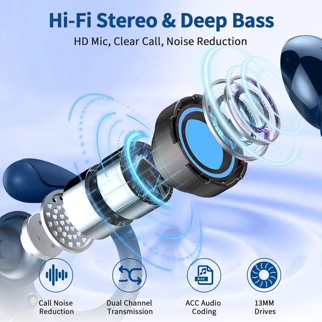 Alt view image 3 of 5 - Wireless Earbuds, 2026 New Bluetooth 5.4 Headphones Sport, 60H+ HiFi Stereo