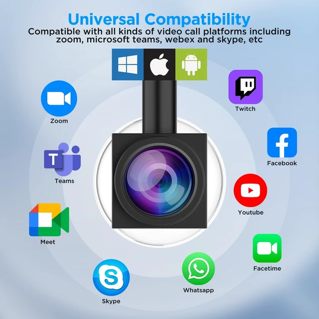 Alt view image 5 of 5 - Uyissykia 1080P Center Screen Webcam with Auto Focus, Middle Screen Camera with Noise Reducing Mic, Plug & Play Center Cam for Zoom/Teams/Mac/PC, Ideal for Video Conferencing & Remote Work