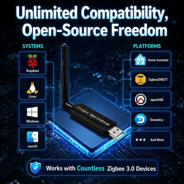 Alt view image 3 of 5 - Yiwipbot Zigbee Dongle ^^ EFR32MG21+CH9102F ^^ with USB A to Type C Adapter