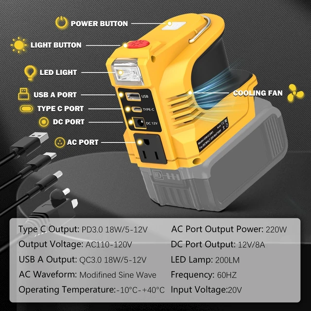 Alt view image 2 of 5 - 220W Power Inverter for DeWalt 20V Battery, Portable Power Supply Convert - DC 20V to 110V~120V Battery Powered Outlet with USB-B & USB-C & 12V DC & 220W AC Output with LED Light