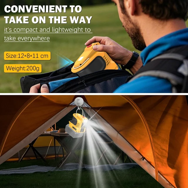 Alt view image 3 of 5 - 220W Power Inverter for DeWalt 20V Battery, Portable Power Supply Convert - DC 20V to 110V~120V Battery Powered Outlet with USB-B & USB-C & 12V DC & 220W AC Output with LED Light
