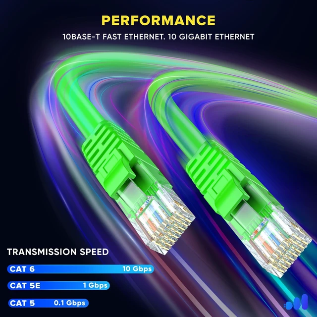 Alt view image 4 of 5 - Maximm Cat6 Ethernet Cable 10 Ft, 10 Gbps 550 MHz, Green, 12 Pack
