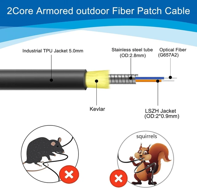 Alt view image 2 of 5 - HYX FIBER CABLE-ST to ST Single Mode Fiber Patch Cable,500ft/150m,ST-ST Outdoor Armored Fiber Optic Cable,Duplex Industrial TPU,Direct Burial 9/125um Optical Jumper with Pulling Eye Kit, OD-5mm,Black